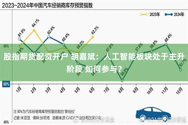 股指期货配资开户 胡嘉斌：人工智能板块处于主升阶段 如何参与？
