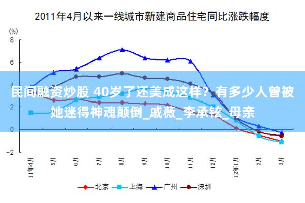 民间融资炒股 40岁了还美成这样？有多少人曾被她迷得神魂颠倒_戚薇_李承铉_母亲