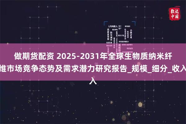做期货配资 2025-2031年全球生物质纳米纤维市场竞争态势及需求潜力研究报告_规模_细分_收入