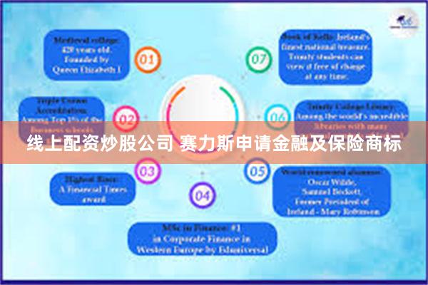 线上配资炒股公司 赛力斯申请金融及保险商标