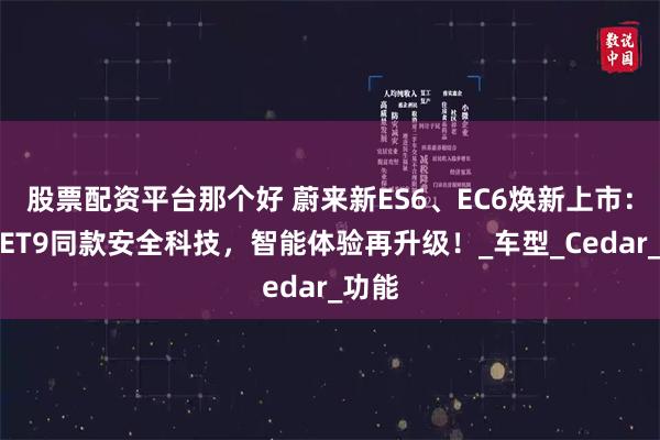 股票配资平台那个好 蔚来新ES6、EC6焕新上市：搭载ET9同款安全科技，智能体验再升级！_车型_Cedar_功能