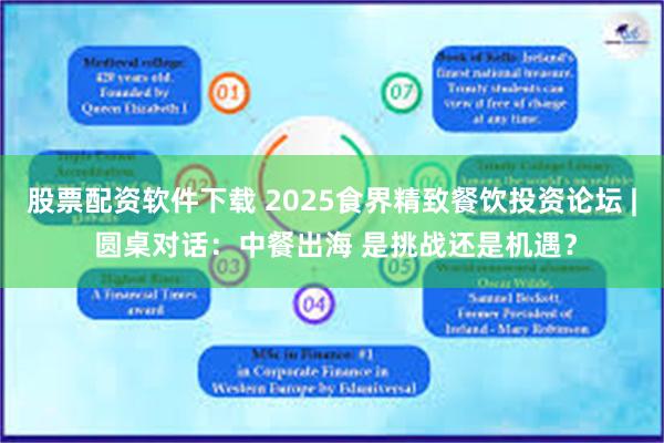 股票配资软件下载 2025食界精致餐饮投资论坛 | 圆桌对话：中餐出海 是挑战还是机遇？